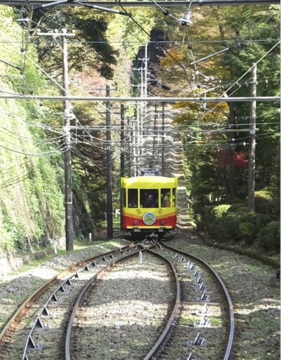 高尾山登山纜車挑戰日本第一陡坡